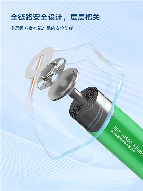 量能動力電池安全設計